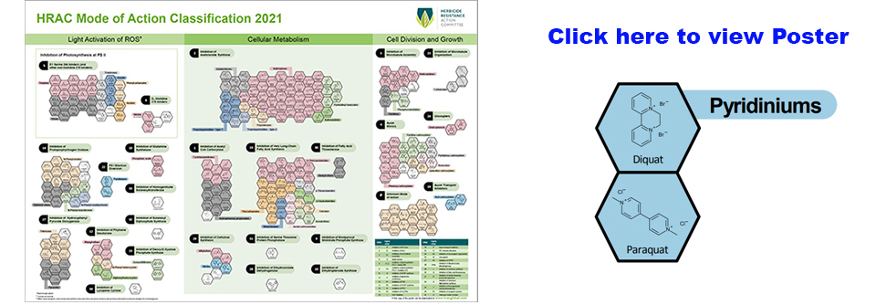 Herbicide Poster